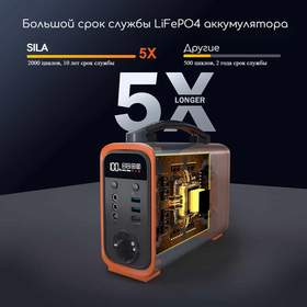 Портативная зарядная станция SILA GT 280